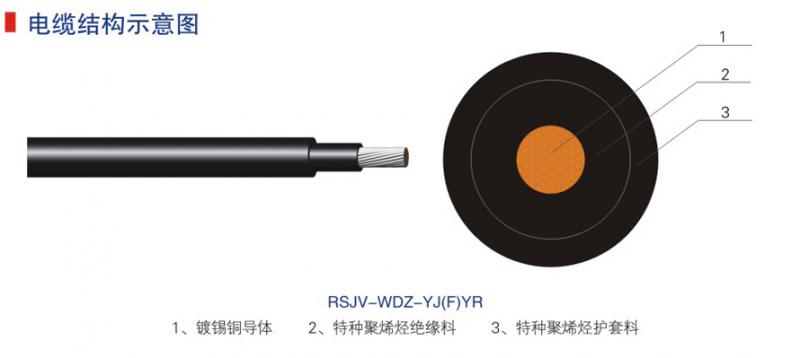 軌道交通用電纜